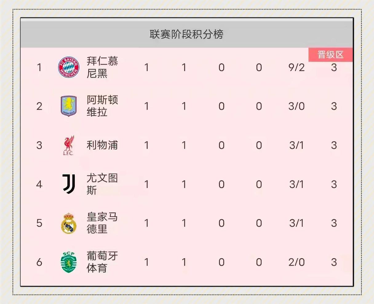 开云体育登录-拜仁慕尼黑战平皇马，晋级欧冠四强