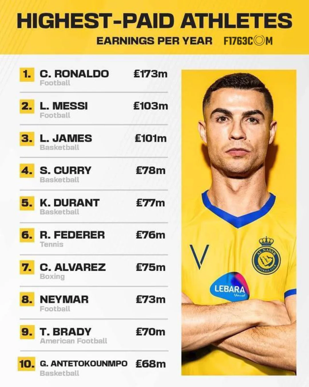 开云体育登录-关于洲际对决：Ronaldo梅西因战，佩莱布林卡的信息