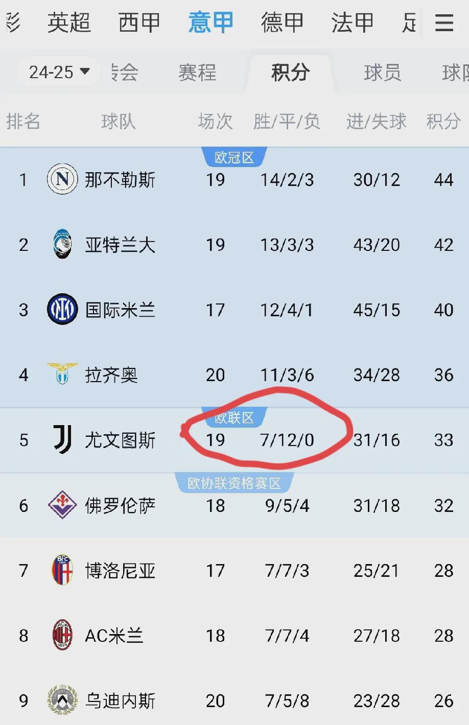 开云体育-尤文图斯遭遇连败，卫冕大计岌岌可危的简单介绍