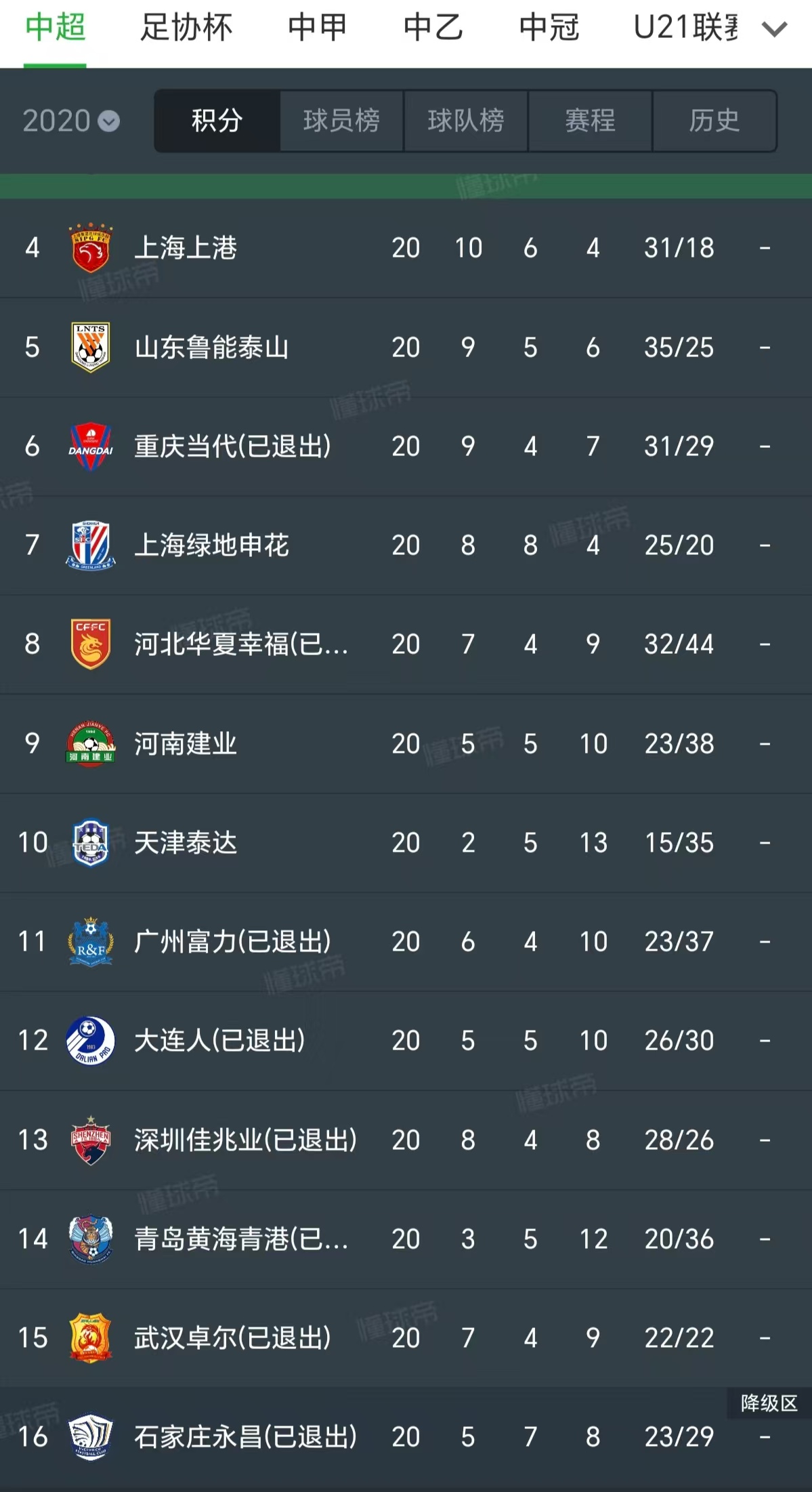 开云平台-中国国内职业联赛球队的近期表现