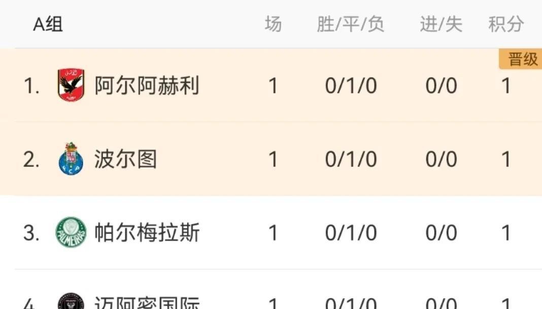 开云体育官网-曼城轻取对手，提升联赛排名的简单介绍