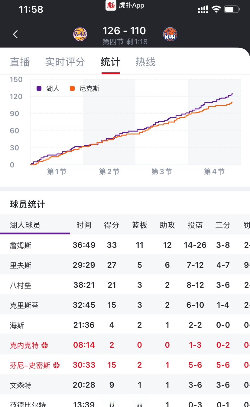 开云体育APP下载-尼克斯击败湖人，实现三连胜